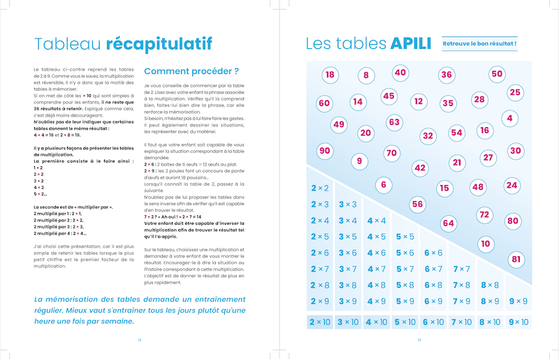 Livre d’apprentissage des tables de multiplication – Image 3