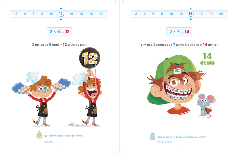 Livre d’apprentissage des tables de multiplication – Image 4