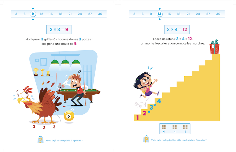 Livre d’apprentissage des tables de multiplication – Image 5