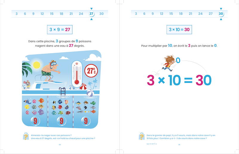 Livre d’apprentissage des tables de multiplication – Image 6