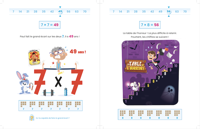 Livre d’apprentissage des tables de multiplication – Image 8
